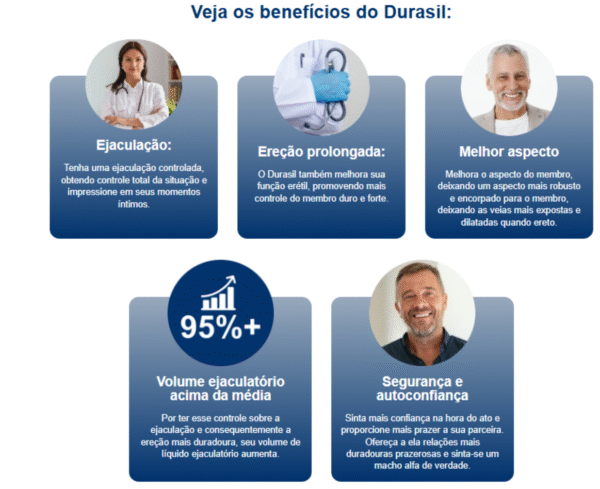Durasil - Imagem 5
