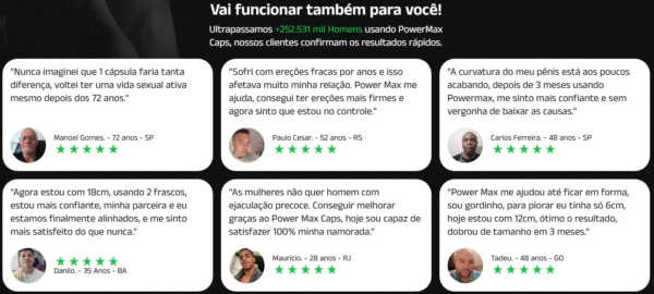Power Max Caps - Imagem 3
