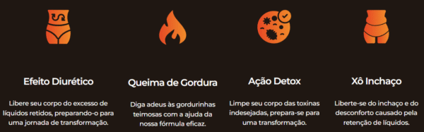 Diuriefit Black - Imagem 5