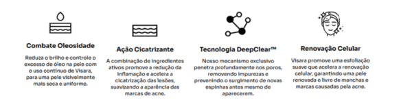 VISARA - Imagem 3