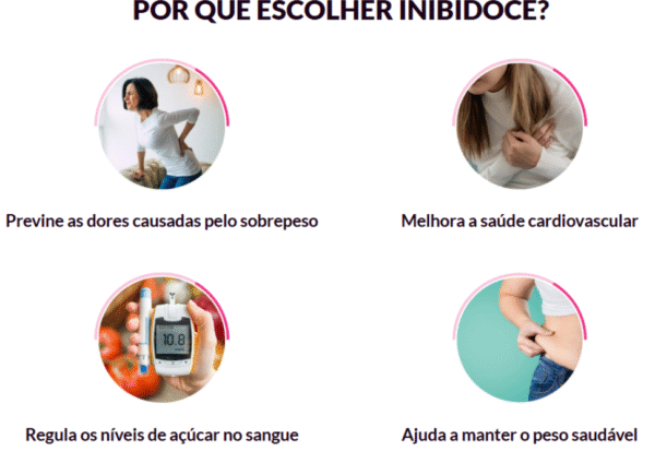 INIBIDOCE - Imagem 3